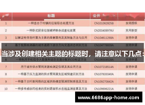 当涉及创建相关主题的标题时，请注意以下几点：