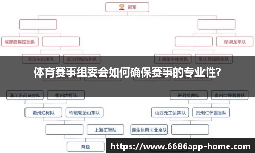 6686体育app